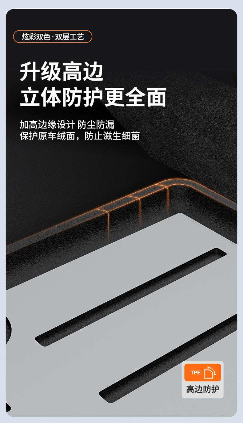Suitable for Hongqi H5 H6 E-QM5 HS5 HS6 HS3, special colorful car trunk mat, car accessories