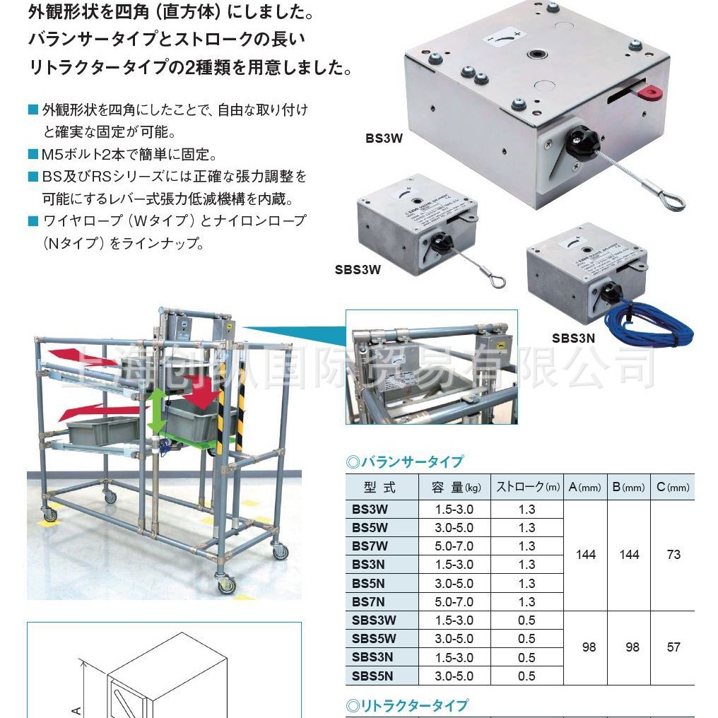 日本远藤 日本ENDO 气动葫芦 平衡器    创纵国际