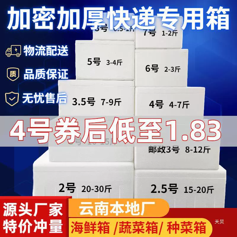 Пенопластовые коробки для фруктов овощей и морепродуктов размеры 3–7 утеплённые