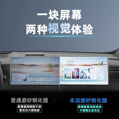 control navigation display screen protective — Car interior film