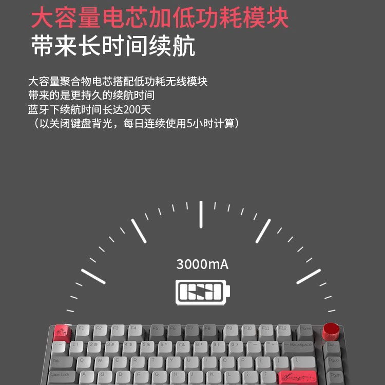 Игровая клавиатура, механическая беспроводная, авиаконструктор, 4G, Bluetooth