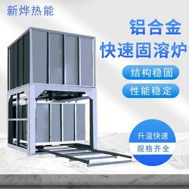 工业炉;其他铸造设备;冶炼设备配件