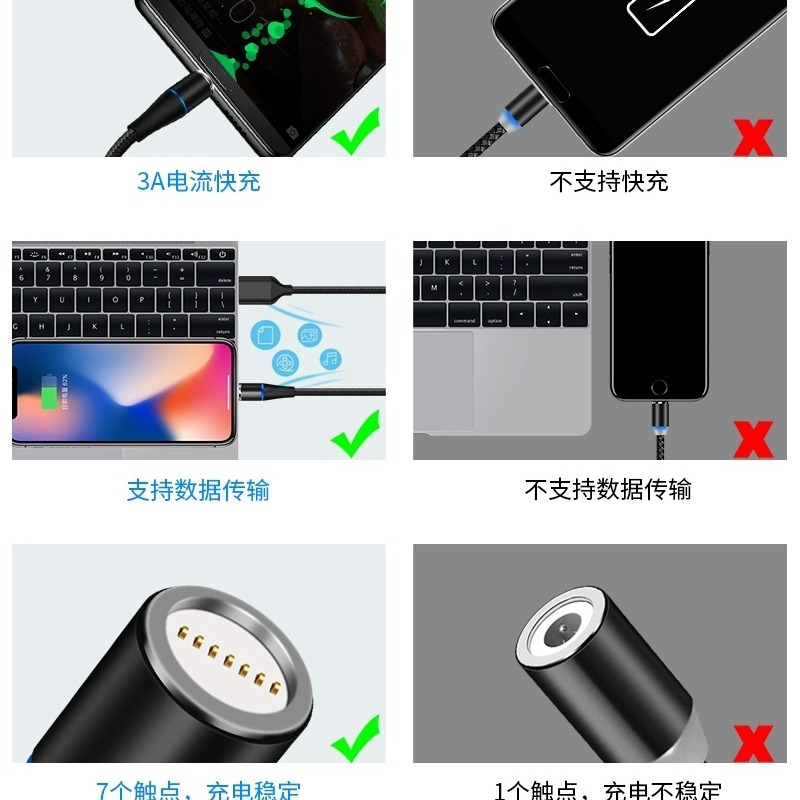 Cable de carga magnético redondo de 360 grados tres-en-uno 5a cable de carga súper rápido cable de datos magnético tejido negro de nylon