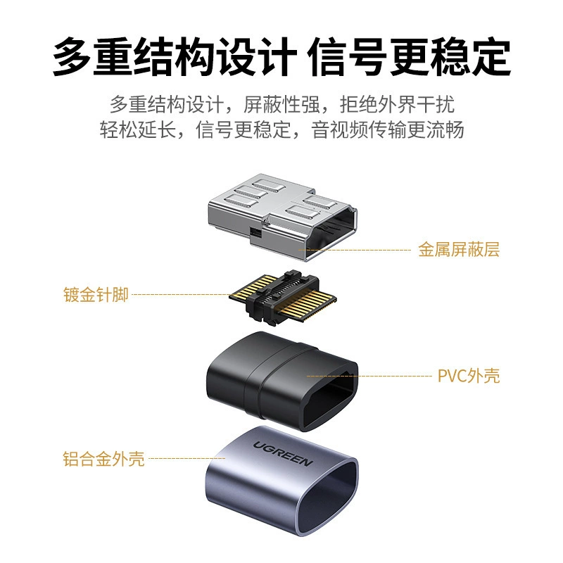 Угрин-грин Юнион HDMI мать-мать удлинитель 2.1 пара - высокое качество соединительный кабель подключение интерфейс 8K прямой коннектор
