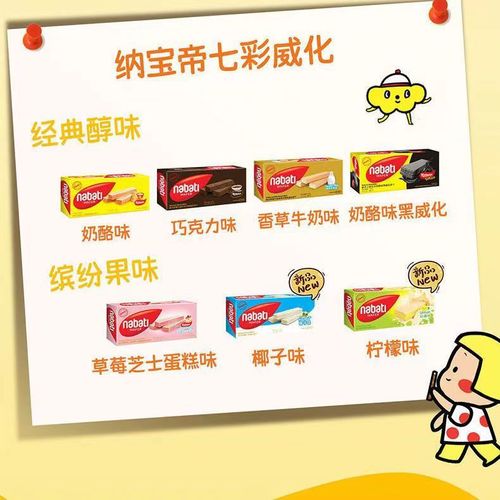 Indonesian imported Nabati Lizi Cheese Wafers 145g/box, 7 flavors, Food Wholesale