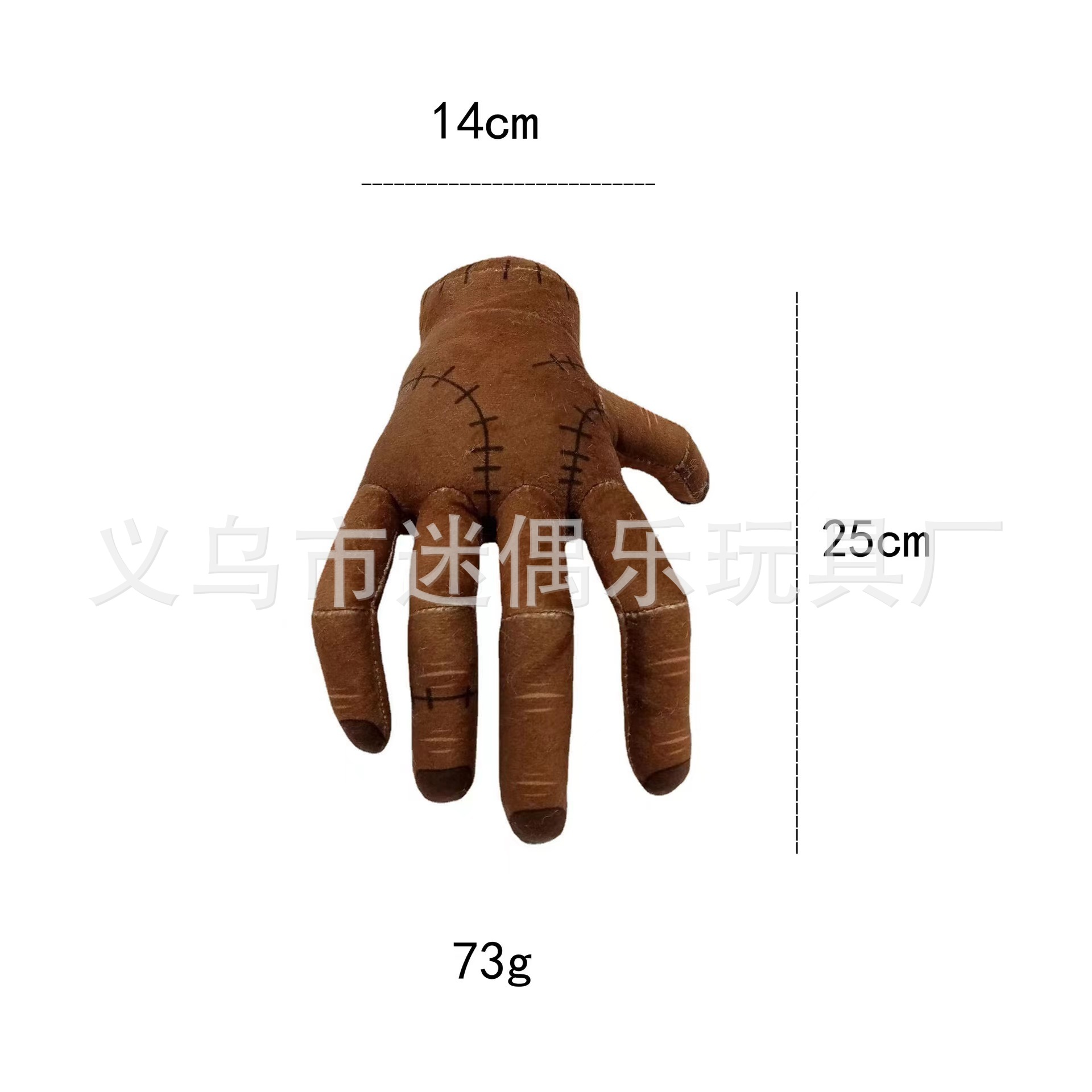 6f6ea1713170ddc9f9d772045066c6