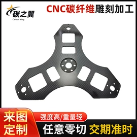 碳纤维板;建筑用碳纤维;其他碳纤维材料