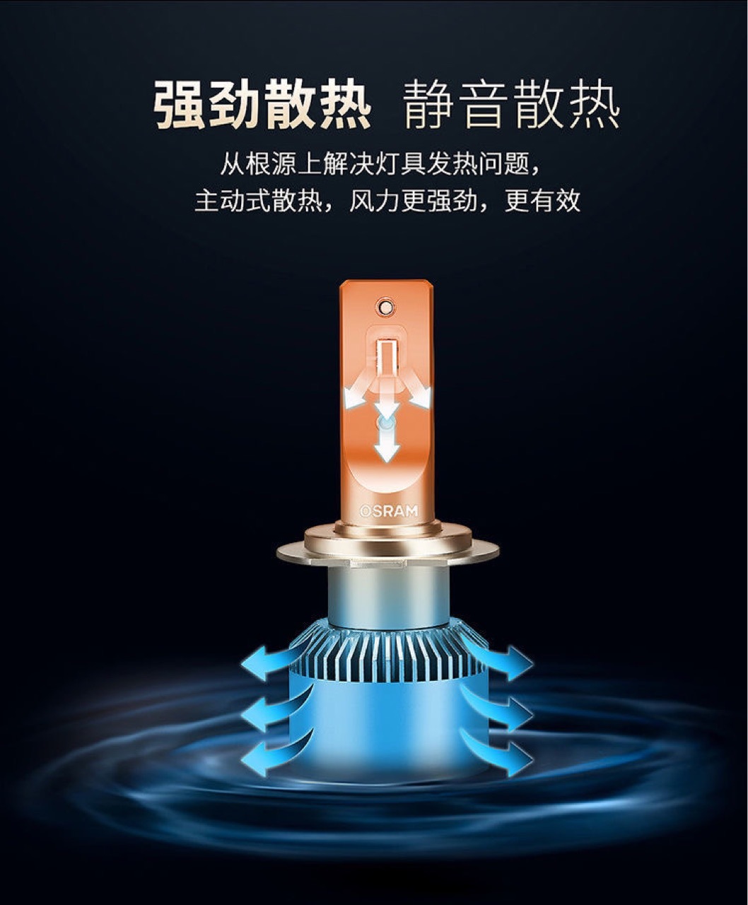 Osram Night Rider LED faro un par de bombilla coche haz bajo haz 12V25W integrado