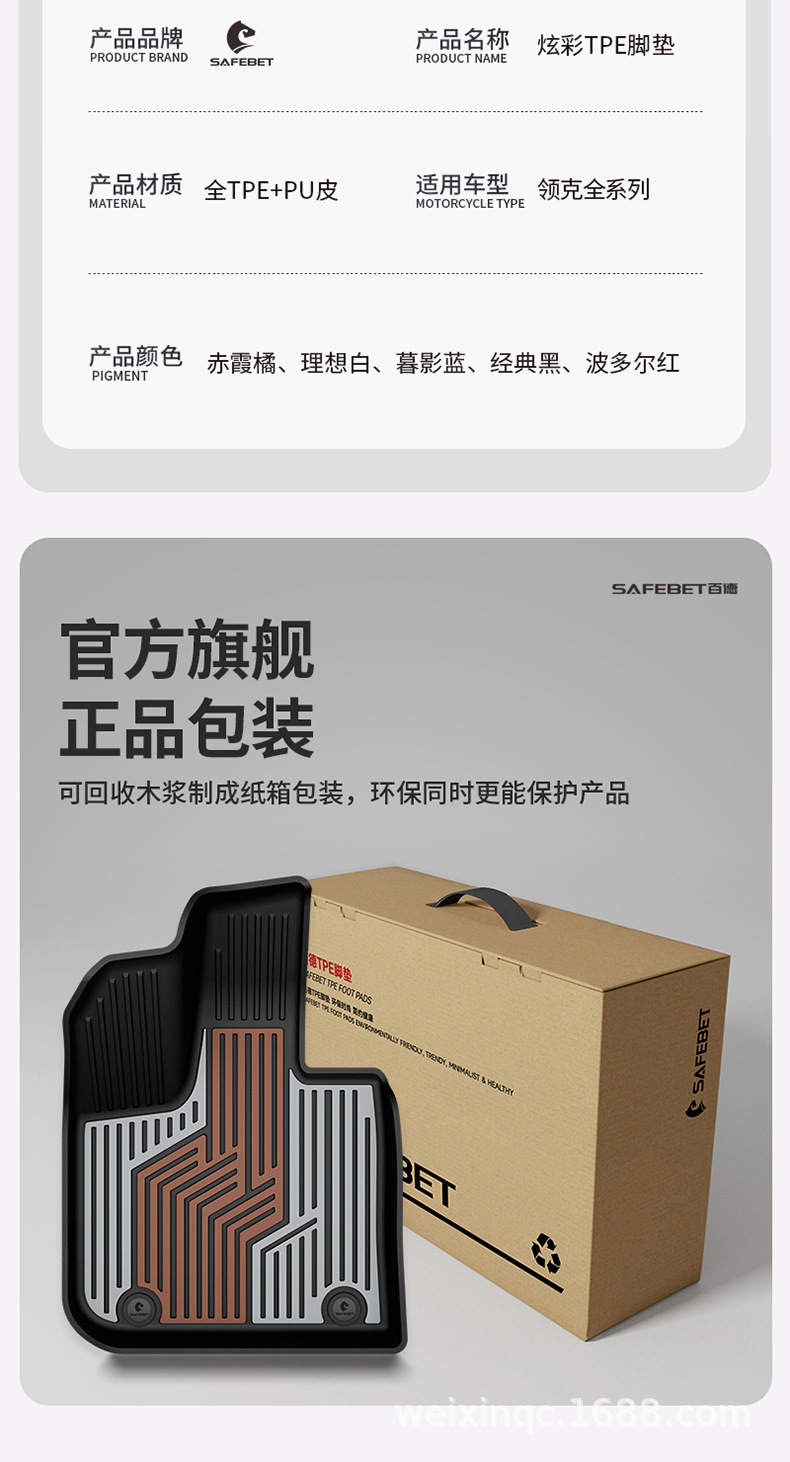Suitable for the New Lynk & Co 03 06 08 900 10Em-P Z20 Special Car Model, Colorful Tpe Car Floor Mats