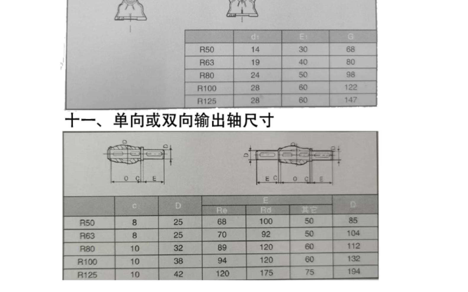R系列涡轮减速机