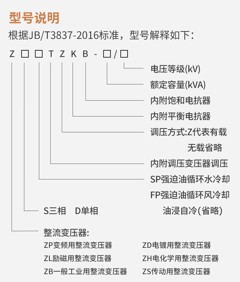 油浸式式整流变详情页_02.jpg