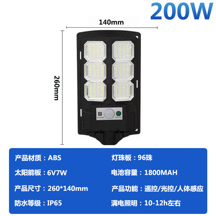 跨境太阳能一体化路灯新款高亮太阳能庭院壁灯户外照明雷达感应灯|undefined