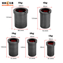 ʯī���S�����l�߼�ʯī������a���Tʯīģ�߽��y�۟�������b