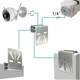 Amazon monitoring bracket stainless steel rain ditch bracket solar camera bracket drainage channel bracket foreign trade