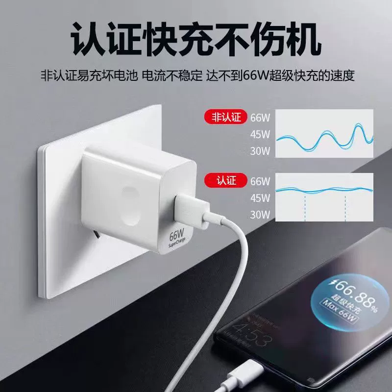 Huawei, совместимый мобильный телефон, набор, зарядное устройство, 66W, 6A