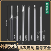 ���ͼ⵶��̵�늄ӌ������ٰ�䓺˵�ľ�񻮾�ľ����̹��߿羳