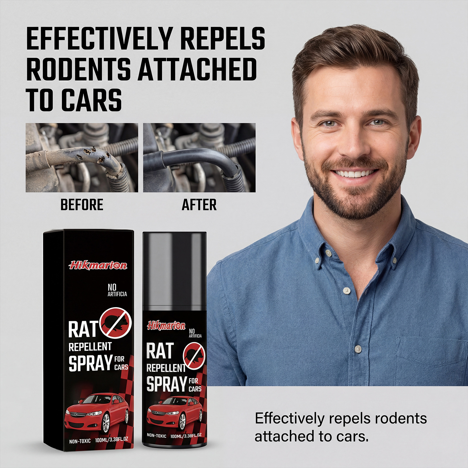 Hikmarion Car Rat Repellent Spray, Car Engine Rat Repellent Spray for Daily Safety and Convenience