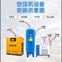 ����׃�l�ݗUʽ�Չ��C7.5kw/15kw���޼����и�߉��o�����