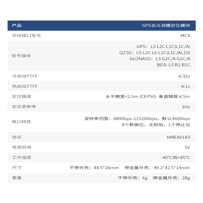 GPS BEIDOU BD 듀얼 모드 포지셔닝 모듈 G60 고정밀 GNSS 공동 위성 내비게이션 ROS 로봇 STM32
