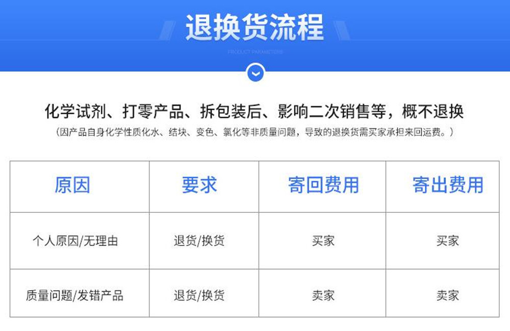 9.退换货流程.jpg