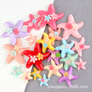 ���� ��֬����^l�A��������z�֙C�����DIY����Ь�NƬ���ϰ�