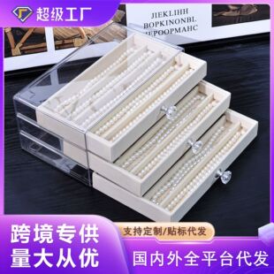 ��Դ�^���S��͸��PET��3��,5���錚�г���Ʒ���ռ{�нq�����