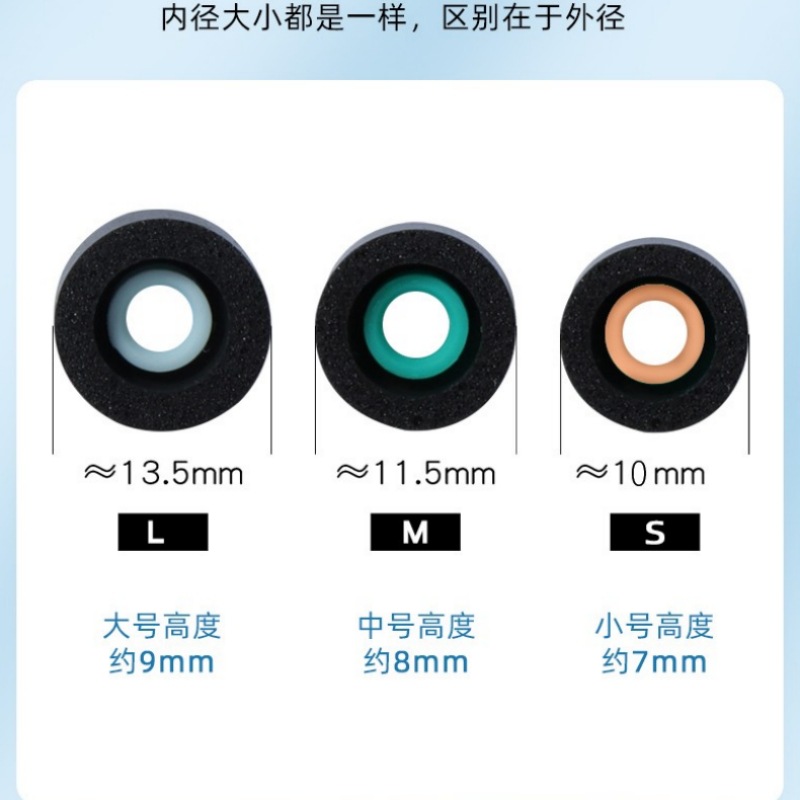 XT orejeras adecuado para Sony wf-1000xm4 memoria oído algodón silicona caso hermano caso Sony universal
