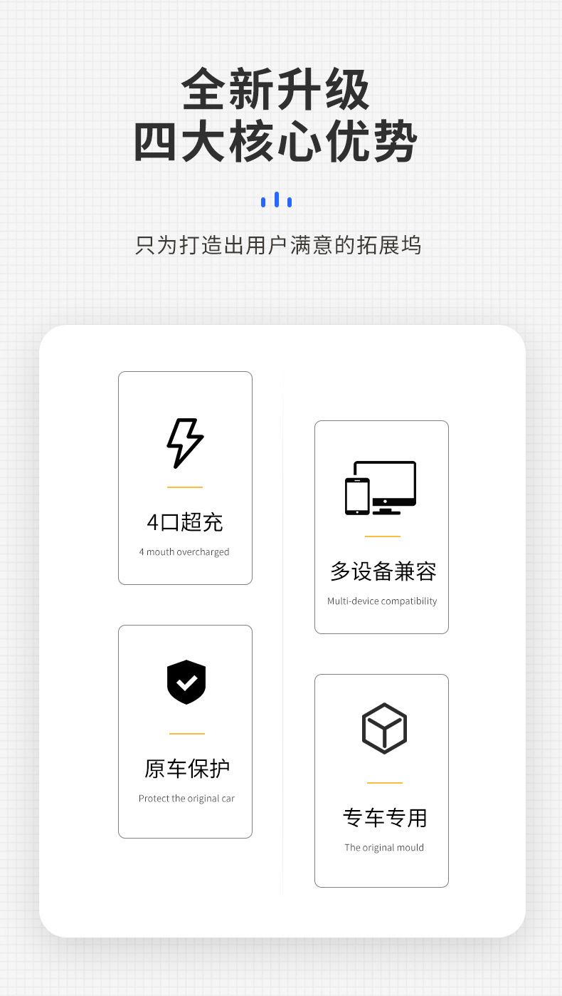 Suitable for Tesla's New Model 3/Y Central Control Expansion Dock H Adapter Accessories Car Fast Charging USB Splitter