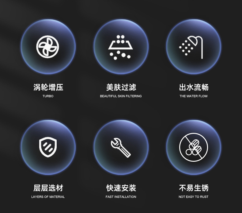 Cross-border bathroom stainless steel showerhead, shower head, rain shower roof, large water spray, bathing, pressurized showerhead Specification drawing