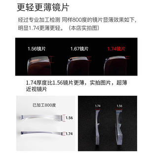 ȫ�Ԅӌ��I��WƷ���RƬ���R 1.56/1.61/1.74���{���RƬ�������R