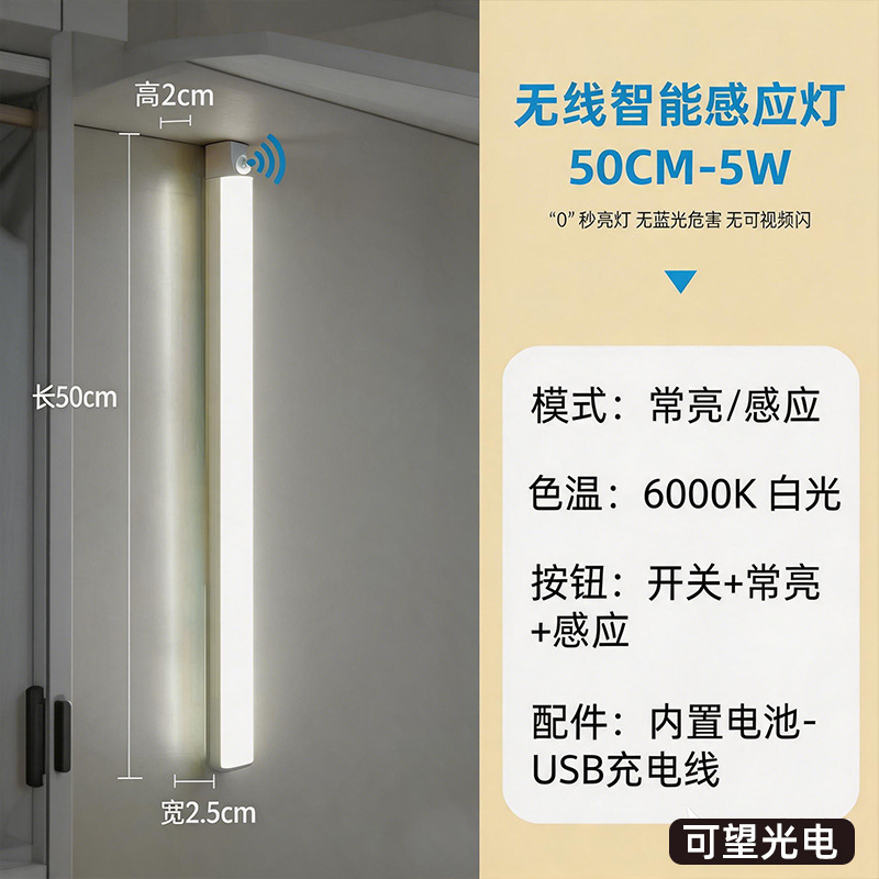 Physiological induction pack, 50cm, human sensor