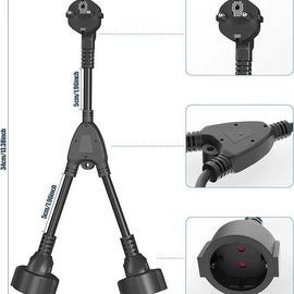 电源插头;室外LED;工业插头