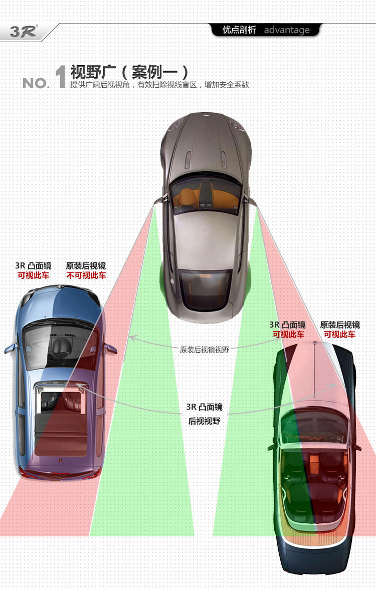 3R car rearview mirror small round mirror, frameless high-definition convex glass, wide-angle rearview auxiliary blind spot mirror