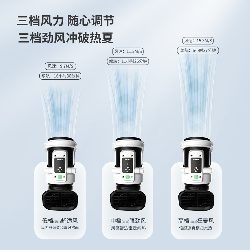 �¿���������¹������������ƶ����ؼ������Яʽ���С����