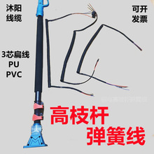 늸֦UԴ 3о1.5ƽPU⾀ ֦Cs@ֹ