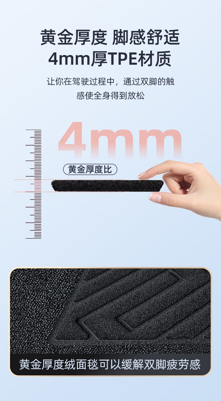 Suitable for BYD Dolphin Foot Mat TPE Car Foot Mat 2024 Surrounding 2025 Trunk Mat TPE Foot Mat