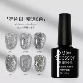 甲油胶;美甲工具套装;其他美甲产品