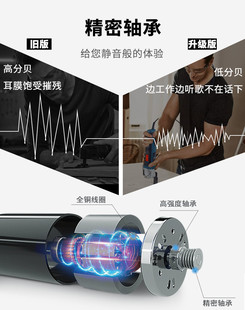 Multifunctional Edge Trimmer, Woodworking Power Tools, Decoration Electric Shovel, Hole Opener, Cutting Machine