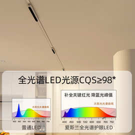 QT5K批发新款超薄明装磁吸轨道灯家用照明led无主灯设计客厅射灯