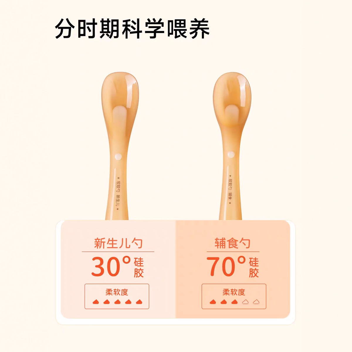 Complementary Food Spoon Rice Cereal Honey Small Spoon Baby Feeding Long Handle Silicone Soft Spoon with Storage Box Newborn