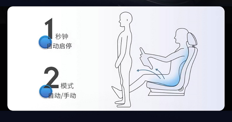 Summer Car Ventilation Seat Cushion, Cooling Seat Pad, Summer Cool Air Breathable Heat Dissipation Pad, Truck Backrest with Fan