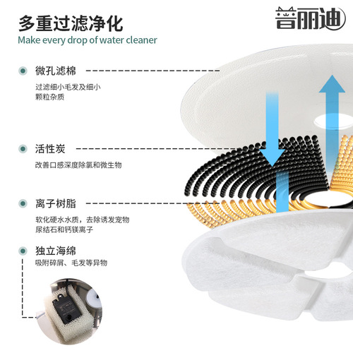 Smart pet cat automatic electric water dispenser stainless steel live water drinker filter element filter cotton feeder