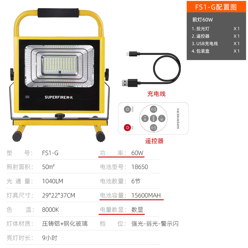 FS1-G(60W/digital display with electricity/15600mAh
