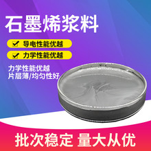 ʯīϩ�ߌ�늌����׷�ɢ����늴���������Դ����ʯīϩ�{��