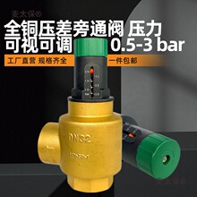 ȫ~ÿ{ůˮCͨyҕ{ʽ13̫