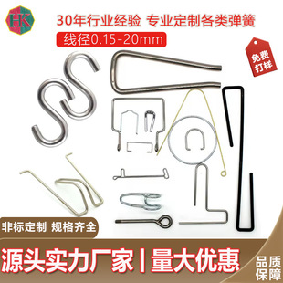 䓽z�ۏ��F�z�ۏ��ӹ������Ͳ��P�֧���F�z�ۏ����ۏ��ɹ�ˇ����