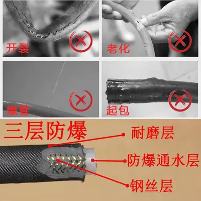 High pressure car wash water gun — Cat 380 Cleaning Machine Accessories