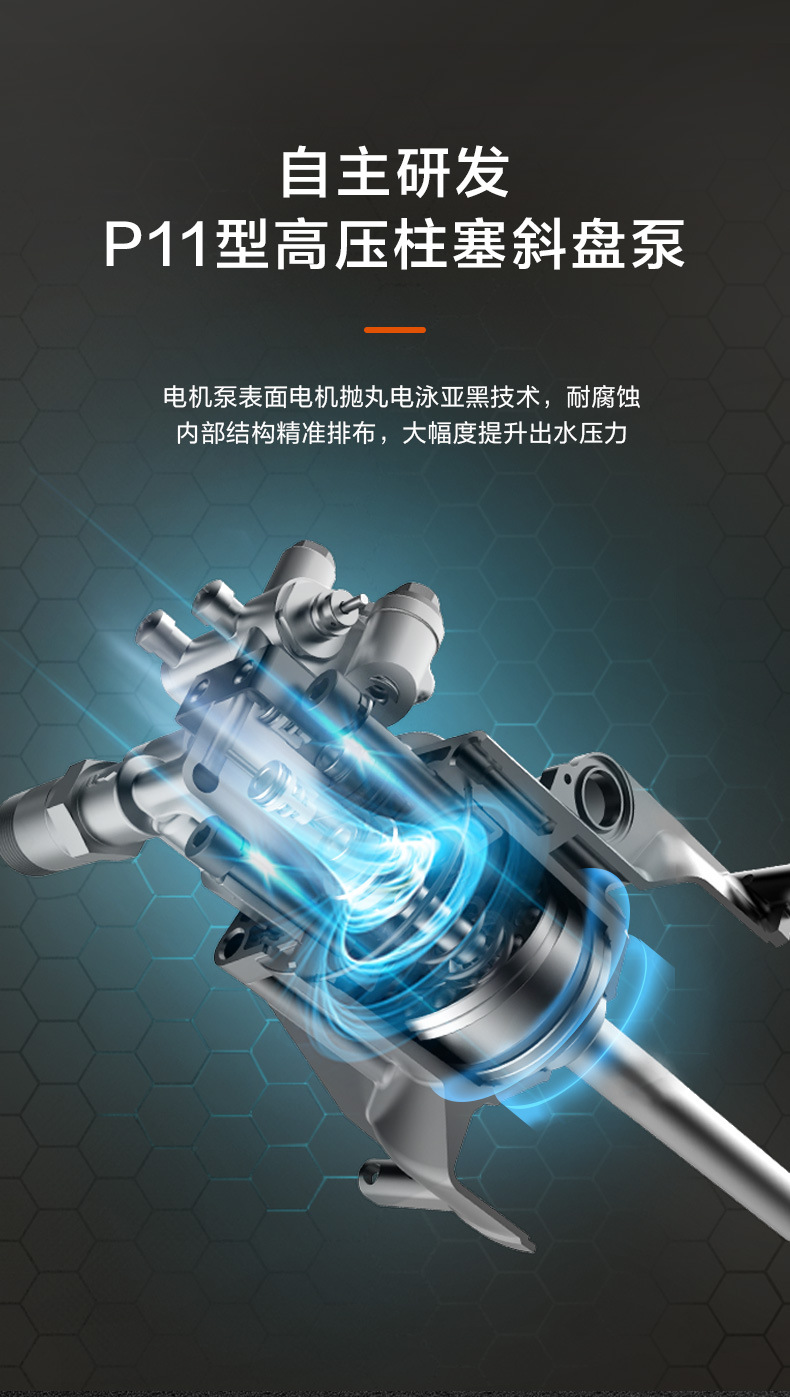 Yili Car Washer 4310 - Self-priming, dual-use, household waterproof cleaning machine, durable, portable, with gun shut-off and sensor motor
