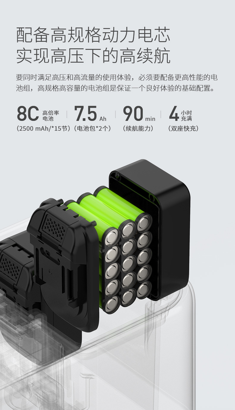 Xiaoluan Wireless Lithium Battery Car Washing Machine High-Pressure Cleaning Machine Brushless Motor Household Portable Lithium Battery Cleaning Artifact