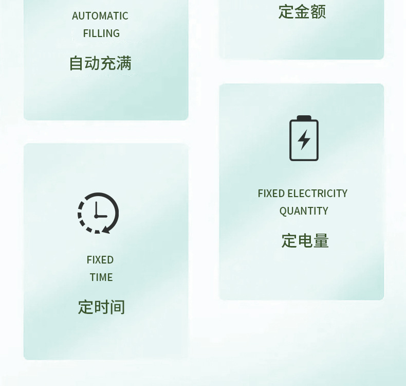 Customized New Energy Electric Vehicle Charging Pile Double Gun Ac 14Kw Vertical Home/Commercial 32A Scan Code Swipe Card